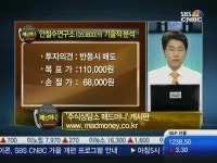 [주식상담소 매드머니]종목상담 - 안철수연구소