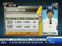 [주식상담소 매드머니]대림산업·동앙엘텍, 향후 투자전략은?