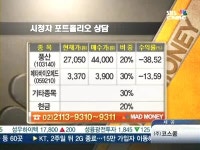 [주식상담소 매드머니]풍산·메타바이오메드 투자전략은?