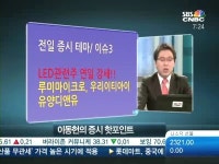 [뉴스속 유망종목]삼화 콘덴서, 특허 획득…전기차주 활짝