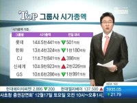 [시가총액]외인 나흘째 팔자…신세계 이마트 호평에 GS 제쳐