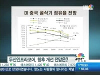 [VIP CLUB 추천주] 두산인프라코어