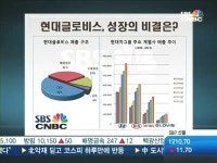 [VIP CLUB 추천주] 현대글로비스