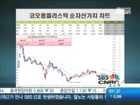 [VIP CLUB 추천주] 코오롱플라스틱