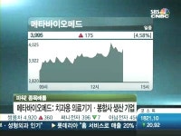 [종목배틀] 메타바이오메드, 고령화·정치테마 부각…성장성↑