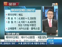 [VIP CLUB 주식상담소] 메타바이오메드