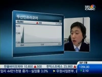 [수급유망주]기관·외인 눈독 두산인프라코어, 추세반전 기대