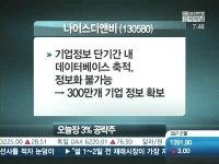 [공략주] 나이스디앤비, 점유율·진입장벽↑…매물소화 막바지