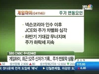 [주식단속반]게임하이, 이유없는 추락…대주주 넥슨 상승 날개