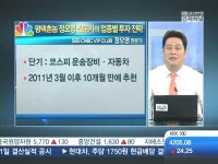 [VIP CLUB 주도주 매매전략]2000선 돌파 코앞?··다음주 전망