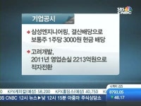 [기업공시]고려개발, 2011년 영업손실 2213억원으로 적자전환