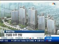 중동수주, 너무 믿지 말라…거품 걷어낸 알짜 건설주는?