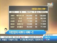 [이종혁의 주식컨설팅]메디포스트, 효성, 유니온 외