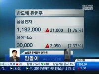[특징주]땡큐 엘피다 IT 싱글벙글…치킨게임 진짜 승자는?