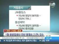 [기업공시]JW홀딩스,지난해 영업익 96억원…전년비 79%↓