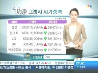 [시가총액]삼성전자 최고가 행진…정유주 상승에 GS, 시총 ↑