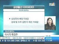 [특징주]삼성물산, 마의벽 8만원 돌파…박근혜 관련주 강세