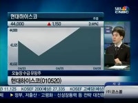 [수급&차트]현대하이스코, 기관사랑 충만…투자매력 2가지는?
