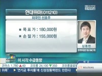 [수급유망주]외인은 현대위아, 기관은 현대그린푸드 러브콜