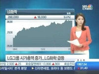 (주)LG화학 낙포저장소 | [시가총액]스페인 효과?…'낙폭과대' LG화학, 1조 천억원 시총↑