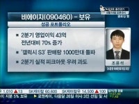 묵혀두면 오른다?…비에이치, 많이 빠져도 걱정없는 이유