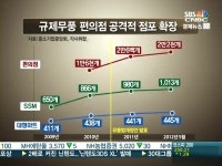 CU 간판 거부 소송 훼미리마트 점주들의 씁쓸한 속내