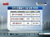 워터파크 안부럽네…물놀이장 갖춘 아파트, 수요자 몰릴까?
