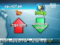 [UP&DOWN]대선이슈 안랩↑…차익매물 디지텍시스템↓