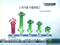 7월 경상수지 흑자 사상최대…'불황형 흑자' 심화