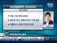 [수급유망주]다른 화학주와 달라 삼성정밀화학, 기관 눈독
