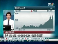 [VIP CLUB 주식상담소] KG이니시스, 너무 비싸게 산 것 같아요