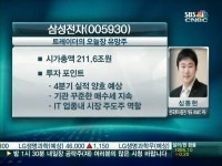 IT 관련주가 답…신고가 찍은 삼성전자 담아도 되나?