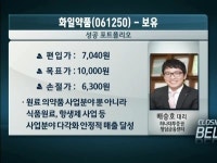 코스닥 투매 과열, 화일약품·한컴 하락세…그래도 계속 보유?