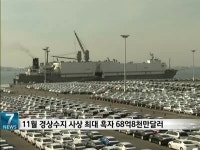 11월 경상수지 흑자 사상최대…경기 회복세 돌입?