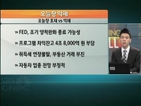 [호재&악재]환율하락 호재일까 악재일까…내수경기 위축 조짐?