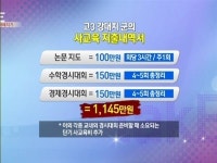 학원에 치이는 대치동 아이들…조기교육 문제없나