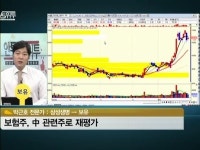 [주식상담]삼성생명, 보험주 랠리 언제까지 이어질까?