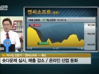 [주식상담]정부규제 게임주 흔들…엔씨소프트 팔아야 할까요?