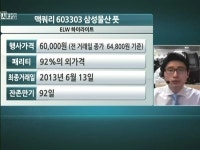 삼성웰스토리우리금융디지털타워 | [ELW NOW] 우리금융-삼성물산 '풋'