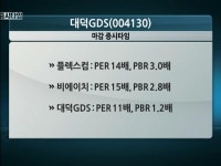코스닥 변동성 불안하다면?…저평가 매력 대덕GDS 주목