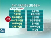 치열했던 물밑경쟁…코넥스 지정자문인 11개사 낙점