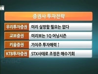 1분기 어닝시즌 코앞…증권사들의 투자전략은?