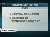 [공략주] 국내 1위 인피니트헬스케어, 올해 흑자전환 전망