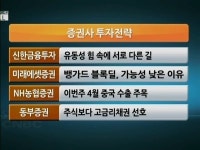 주식·채권시장 강세…오르는 이유는 제각각