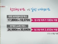 창고형마트, 일반마트보다 싸다?…가격 비교해보니