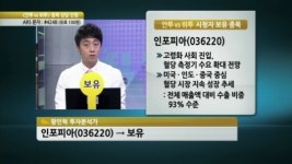 [주식상담] 인포피아, 너무 많이 빠졌는데 어떡하죠?