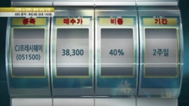 [주식상담] 흔들리는 CJ프레시웨이, 팔아야 하나요?