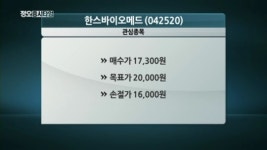 [공략주] 한스바이오메드, 성형수요로 헬스케어주 입지 탄탄