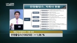 [공략주] 진양홀딩스, 눈부신 실적 성장세 눈길 가네
