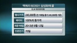 [ELW NOW] 삼성화재-삼성SDI 콜
